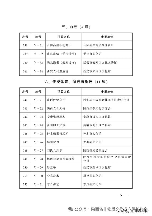 陕西省第八批非物质文化遗产代表性项目名录公布：十大类395项
