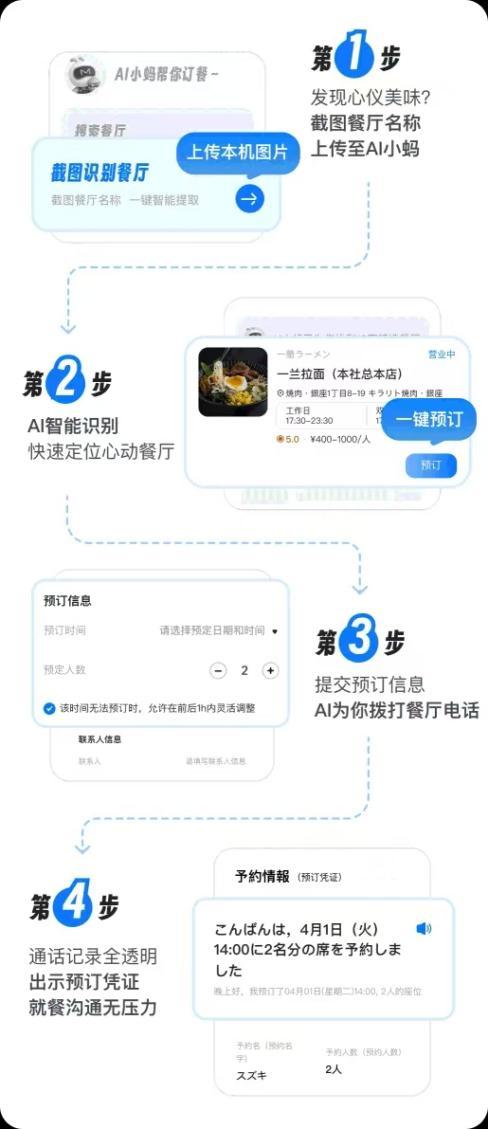 告别攻略焦虑！马蜂窝上线AI旅行助手，你的“专属管家”来了 ！
