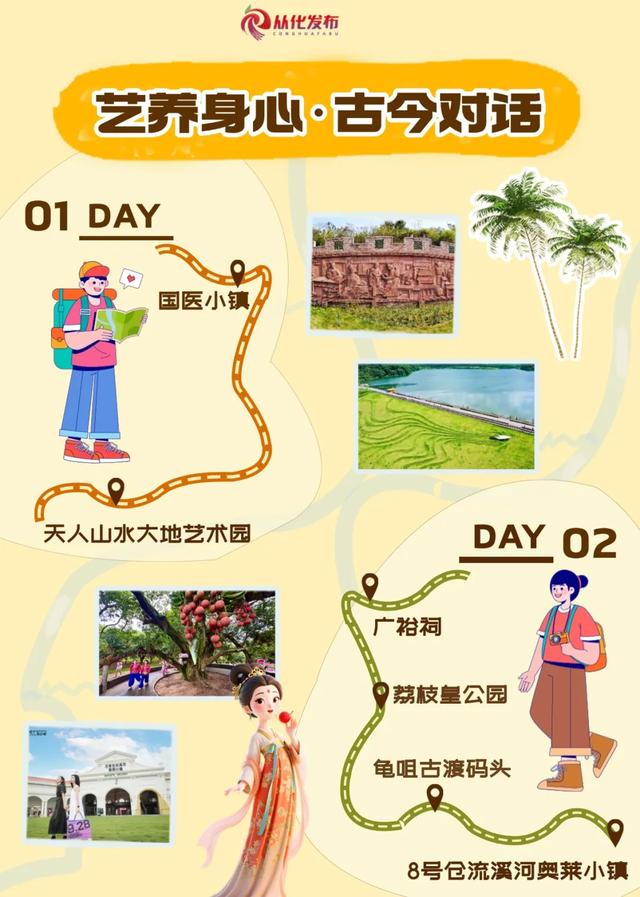 品晚熟荔枝、遛娃放风……广州从化这4条精品旅游线路全搞定!