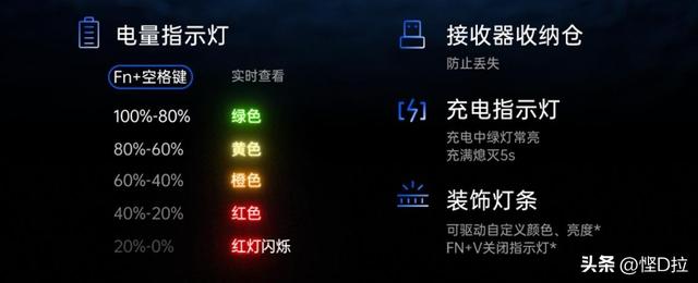 电竞少女风！高性价比Gasket结构三模机械键盘！雷柏V700 DIY-98！