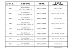 851人！安徽一市发布教师招聘公告！图片