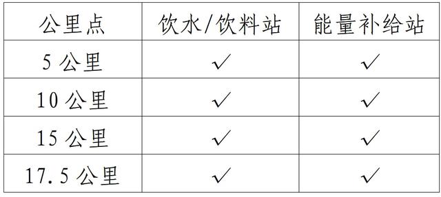 黄金草原牧歌徒步行活动规程发布