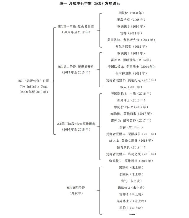 已经烂到没有底线了