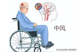 中风后说话行走困难，金元名家一方，痰清络通，脑窍开，中风得愈图片