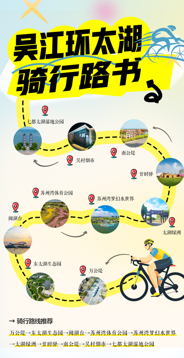 最全环太湖骑行路书来了！十大站点玩转醉美太湖！