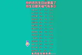 各兵种身高要求一览，家长必读的重要信息！全是干货！图片
