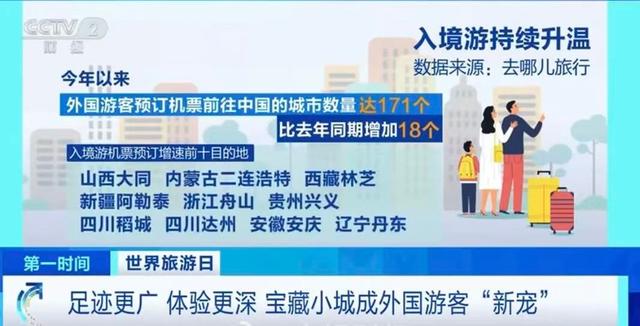 杀疯了！2000万外国人涌入中国，重庆大街上，挤满了老外