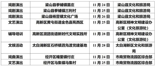 文化赋能 魅力城乡丨文化进基层一周各县市区精彩文化活动安排来啦