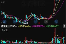 刚刚公告，筹划重大资产重组，罕见“B转A”、“蛇吞象”图片