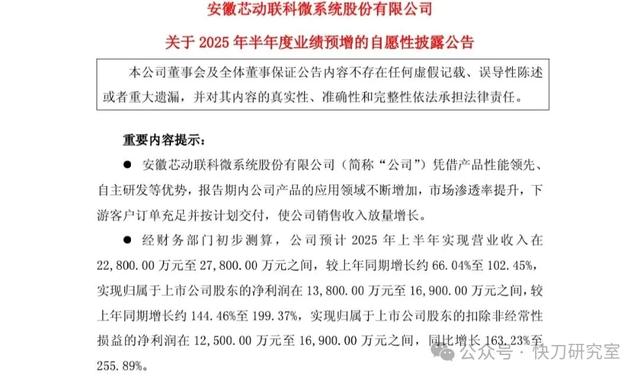 人形机器人领域迎增长潮：6家领军企业上半年业绩显著提升