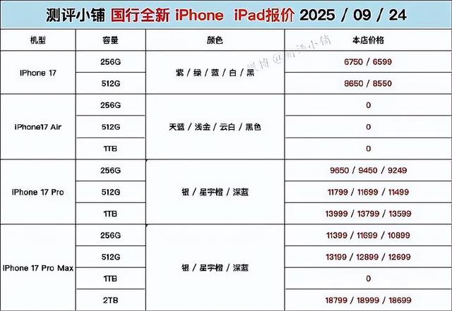 iPhone17ProMax今年价格疯了吧，都把我搞懵了！