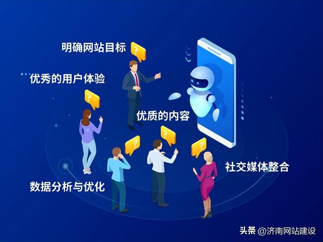 【揭秘】建立成功网站的核心秘籍!