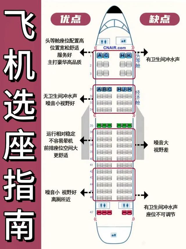 机票怎么选座位?让我来告诉你