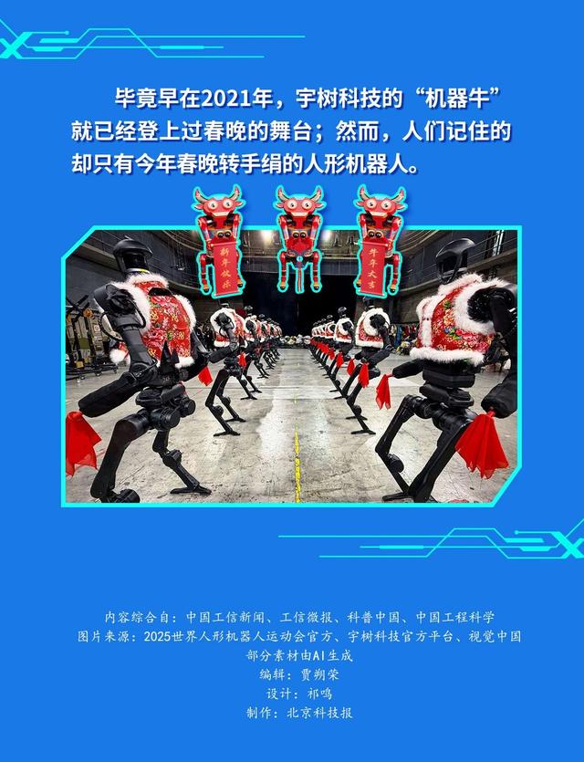 人工智能、具身智能、人形机器人……还傻傻分不清楚？
