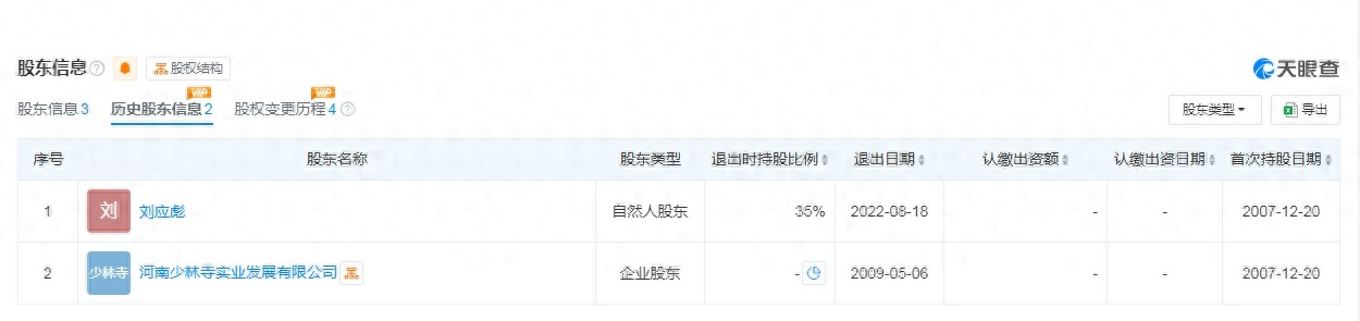 一波未平一波又起!释永信被抓,央视名嘴紧急发声,刘涛也受牵连(图10) 一波未平一波又起!释永信被抓,央视名嘴紧急发声,刘涛也受牵连(图10)