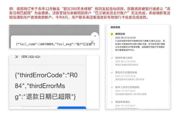 美团用户集体“讨债”，二季度经营利润暴跌98%