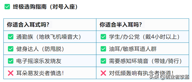入耳式耳机和半入耳式耳机，选哪个好？