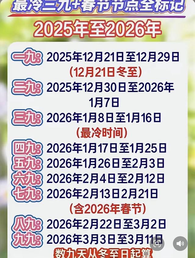 今冬最冷时间表出炉，何时最冷？2026年春节冷不冷？早看早知道