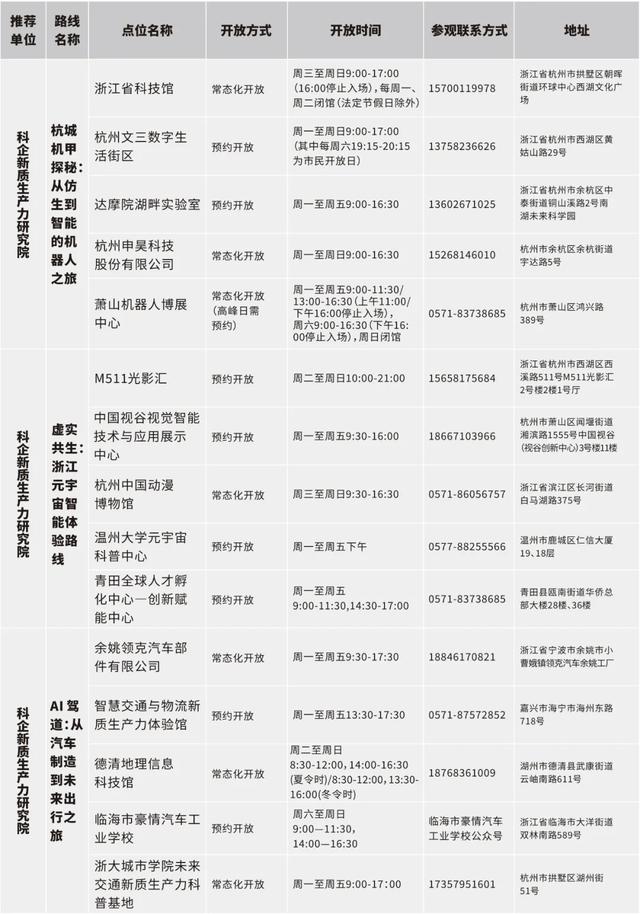 浙江公布百余条“Citywalk”科普研学路线，等你来探索