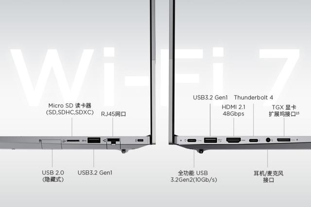 国补后5280元起，ThinkBook 14+ 2025酷睿款居然挺划算？