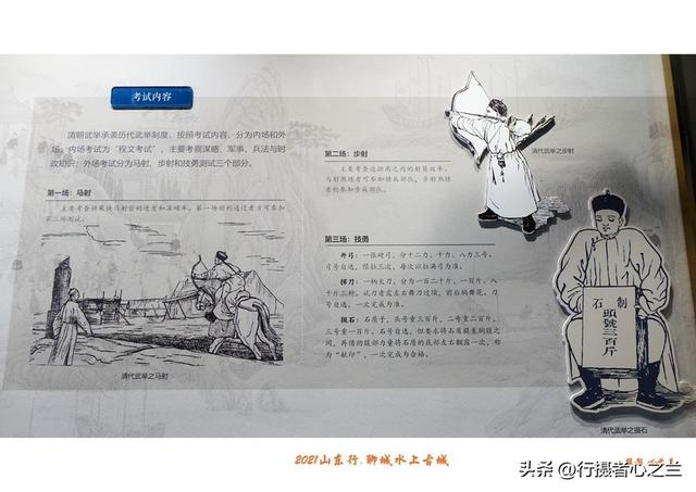 山东行游影记（254）—聊城水上古城（十八）