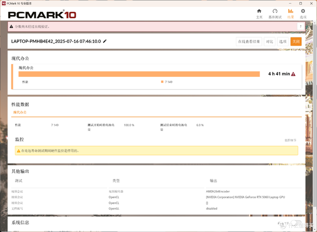 COLORFIRE MEOW R16 Pro ：潮玩设计遇上硬核性能的 AI 游戏本