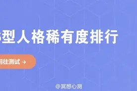 16型人格稀有度排行图片