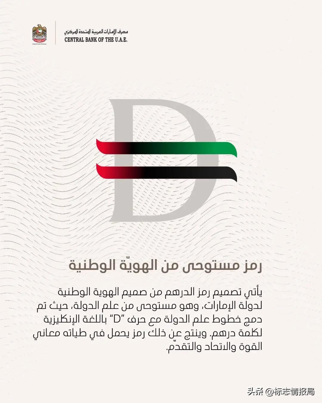 阿联酋迪拉姆新符号_迪拉姆符号设计原理_各国外币符号