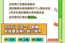 “五一”假期出游，这份攻略请收好→图片