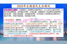 80年代每月工资30元，相当于现在每月多少钱养老金？八九千元吗？图片