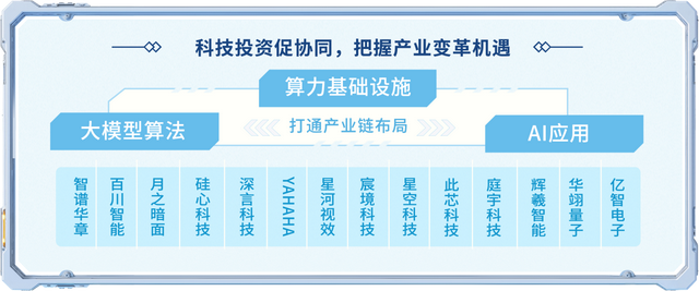 说真的，想用好AI的游戏厂商真应该看看他们是怎么做的