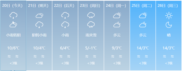 降温+雨夹雪！陇南最新天气→