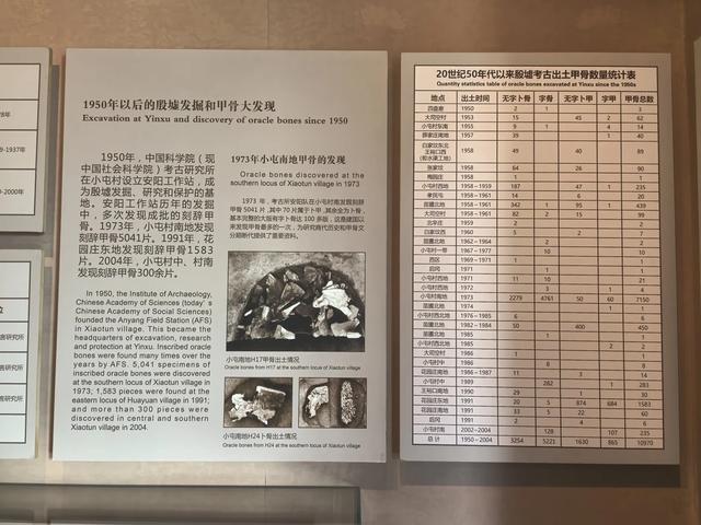 游览河南安阳中国文字博物馆，了解中国文字的发展