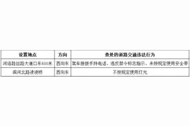 5月6日起，开始抓拍！图片