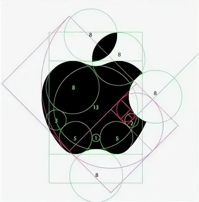 奥特曼联手艾夫，开发AI幸福设备，颠覆人机交互！