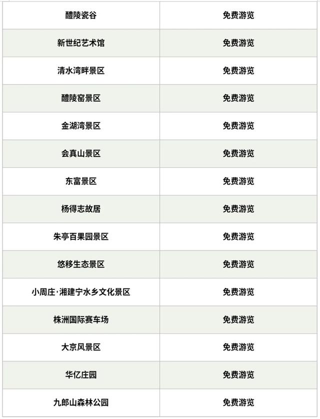 跟着演唱会游株洲！这份超全景区优惠攻略请收好