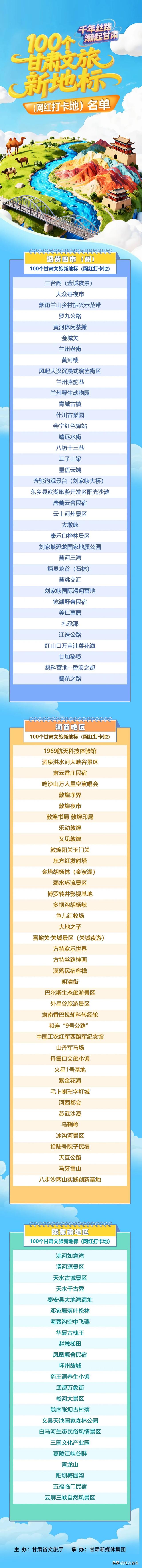 100个甘肃文旅新地标正式发布！兰州13处景点榜上有名