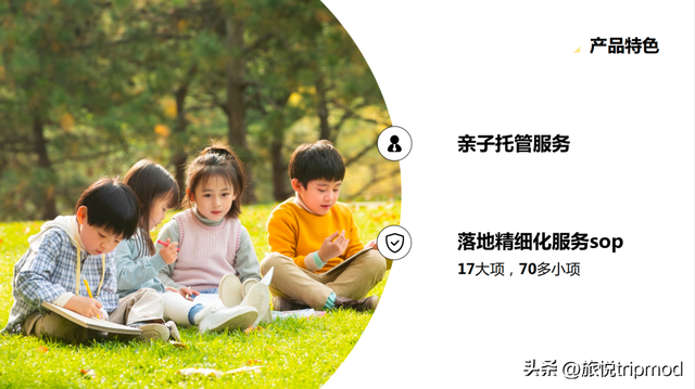 旅悦花筑kids:共生表达个性化与标准服务,解锁亲子度假产品新路径