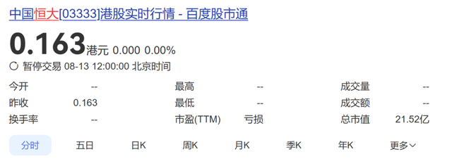许家印被执行！恒大迎来终局！