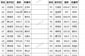 广东123个区县GDP成绩单，四会、博罗、南山 惊艳全省图片