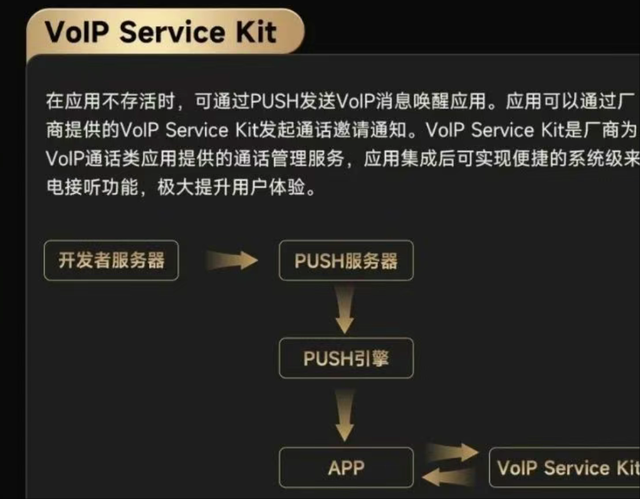 安卓版“CallKit”要来了？