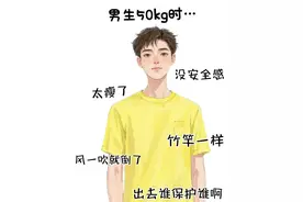 不同体重男生的区别……[50-100kg]图片