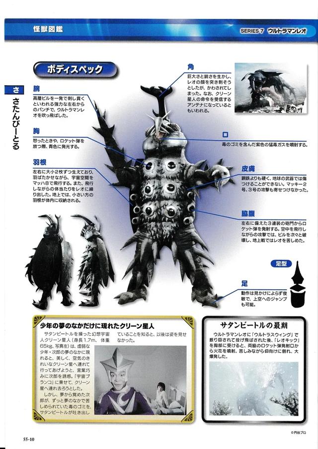 猫吃鱼,狗吃肉,奥特曼打小怪兽——盘点《雷欧奥特曼》的怪兽们