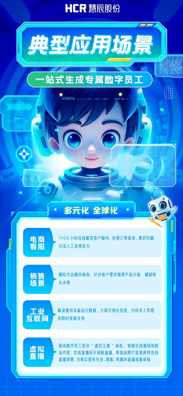 慧辰股份数字员工平台驱动多场景应用落地 推进跨Agent协同赋能
