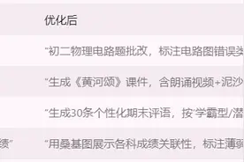 解锁DeepSeek在中小学教育中的8个神操作（纯干货版）图片