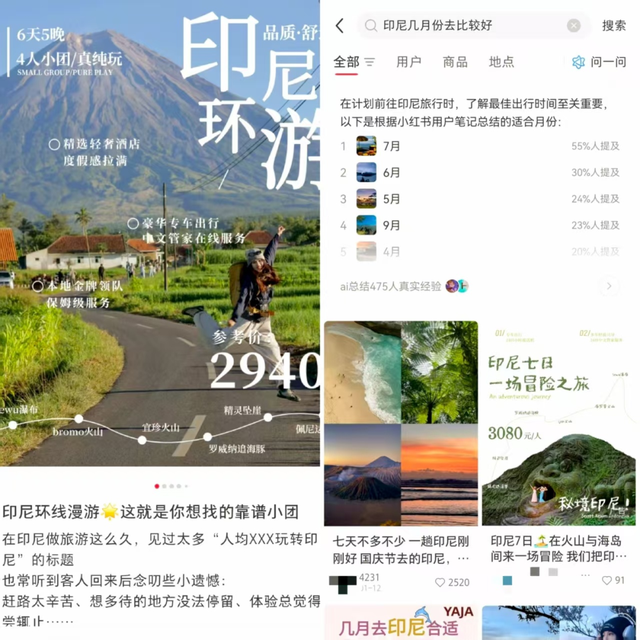 这个暑期，聪明的旅游商家都All in小红书了