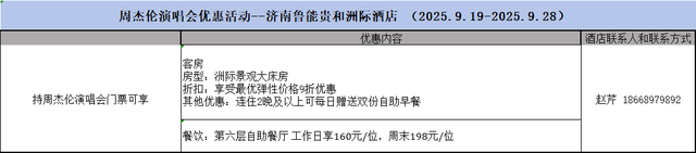 免票、折扣、优惠…周杰伦济南演唱会40+专属惊喜等你来！