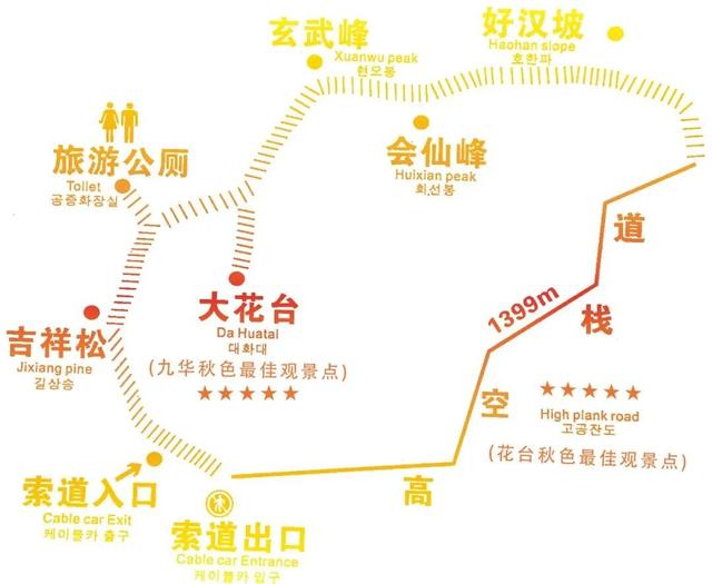 九华山游玩攻略-云游美丽中国系列