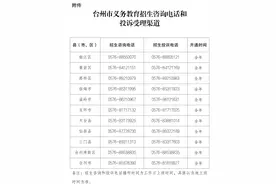 台州市教育局发布重要通知图片