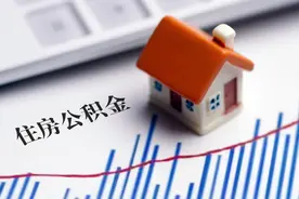 太原公积金贷款期限变更有了“新规”图片